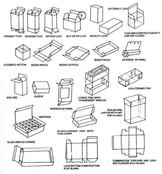 BOX STYLE ILL-2