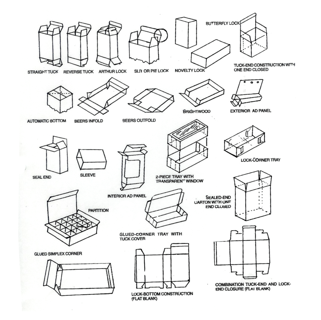 corrugated box styles