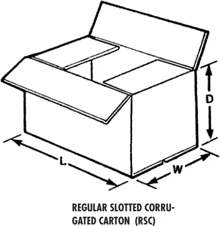 corrugated displays dimensions corrugated displays dimensions