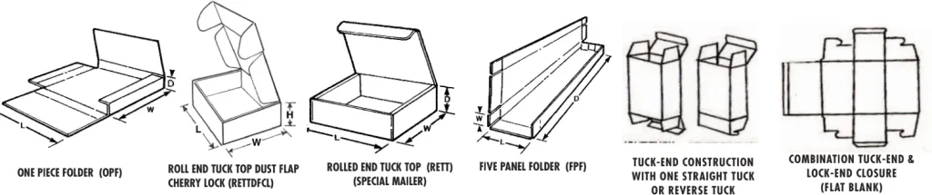 corrugated displays mailers corrugated displays mailers