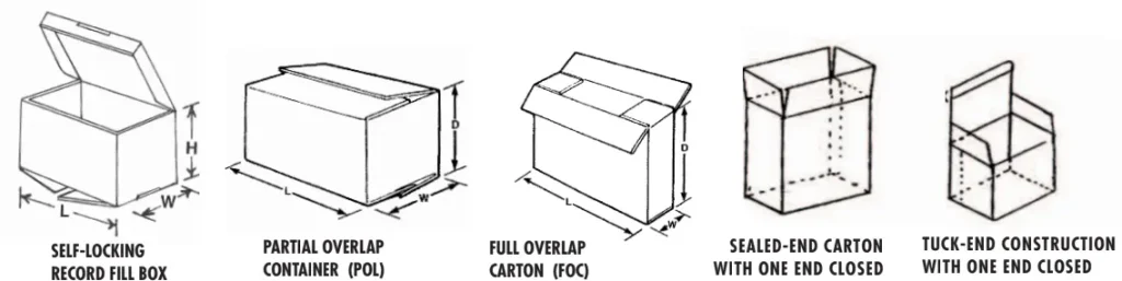 corrugated displays styles corrugated displays styles